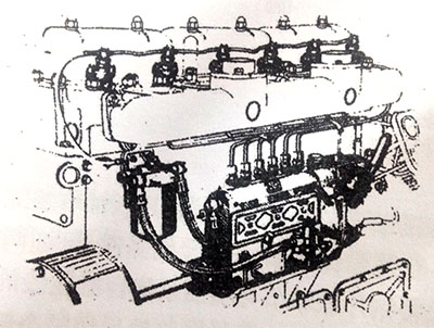 柴油發(fā)電機燃油系統(tǒng)