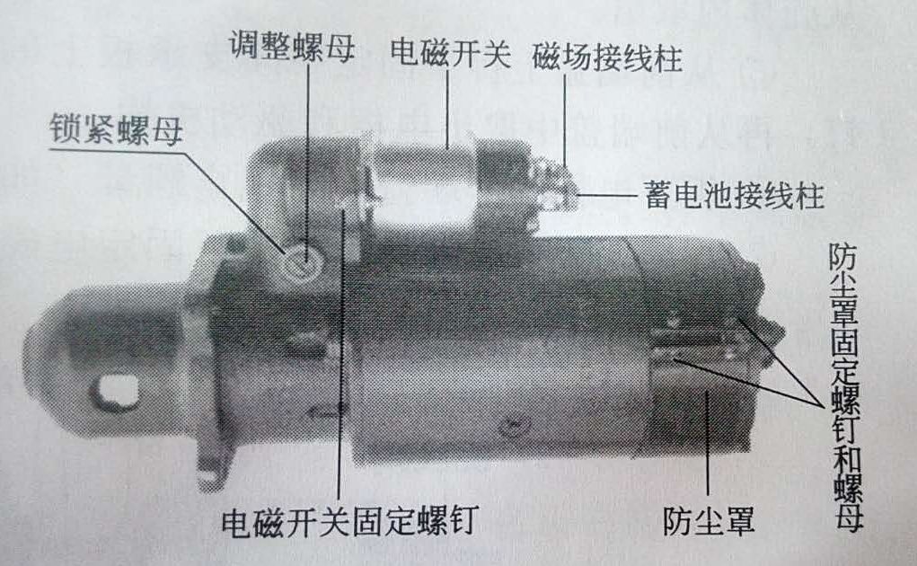 柴油機(jī)啟動(dòng)電機(jī)