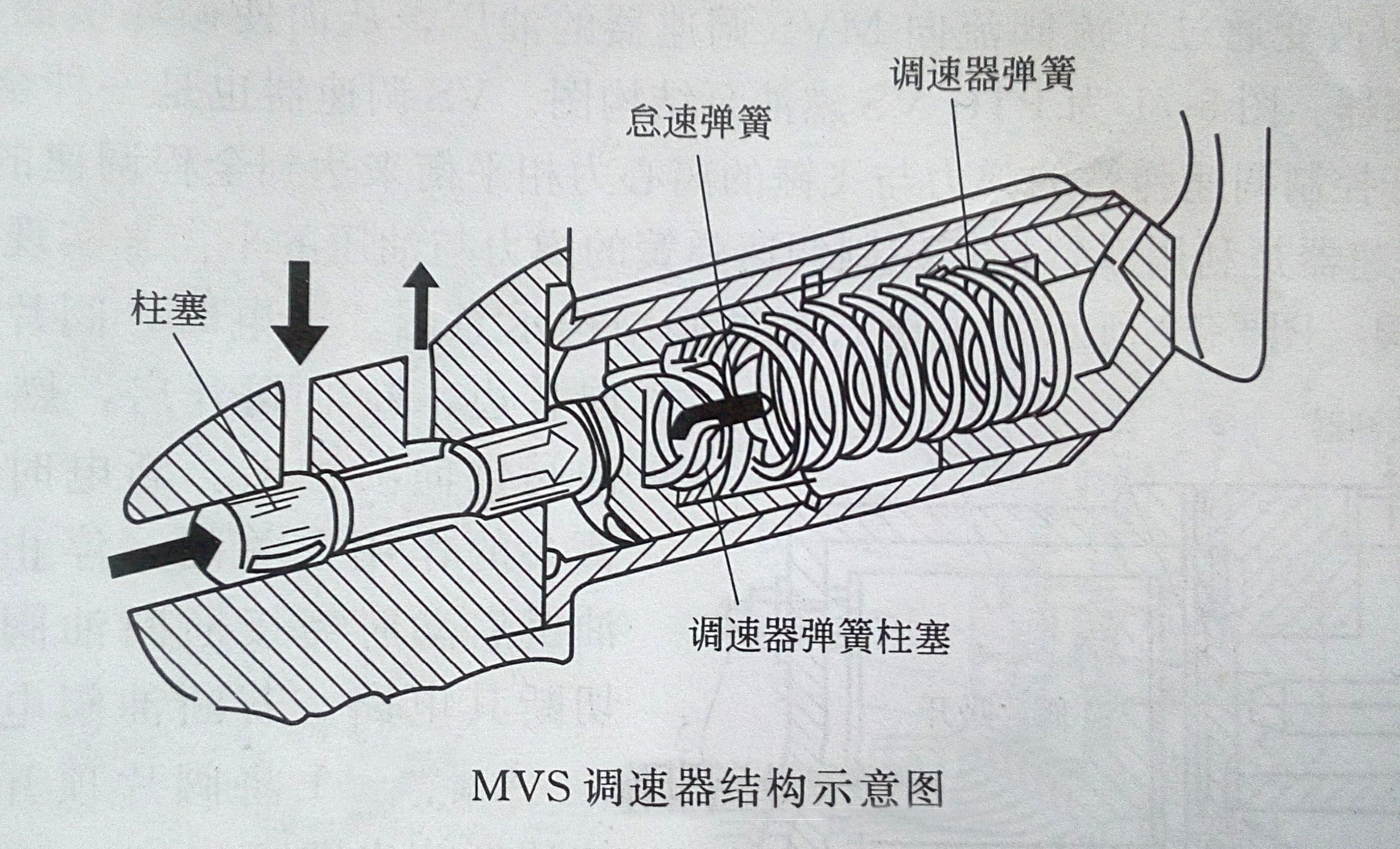 康明斯發(fā)電機MVS調(diào)速器