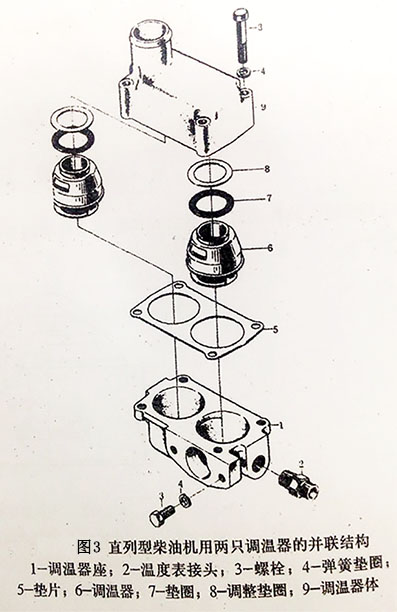 柴油機(jī)調(diào)溫器