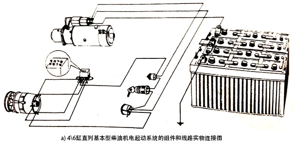 電起動系統(tǒng)線路