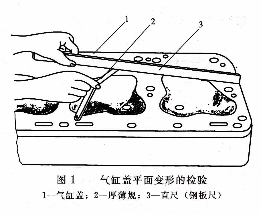 發(fā)電機組