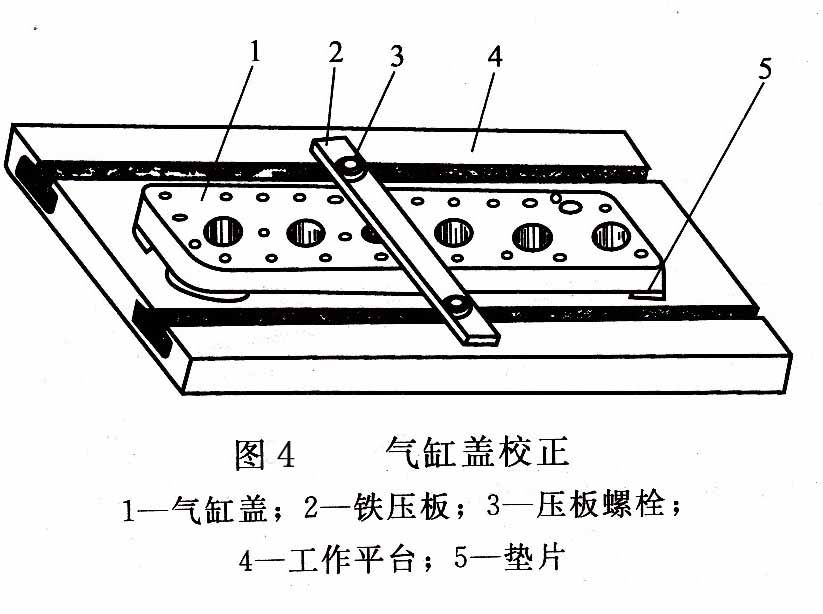 柴油發(fā)電機