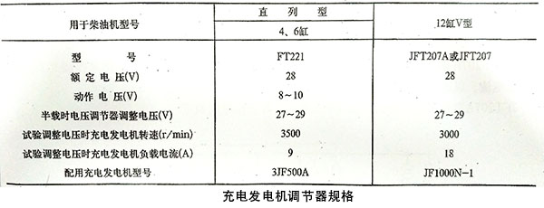 充電發(fā)電機