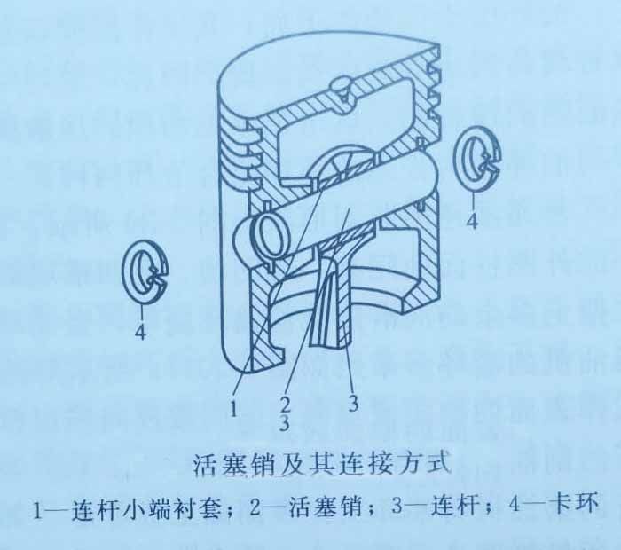 柴油發(fā)電機(jī)活塞