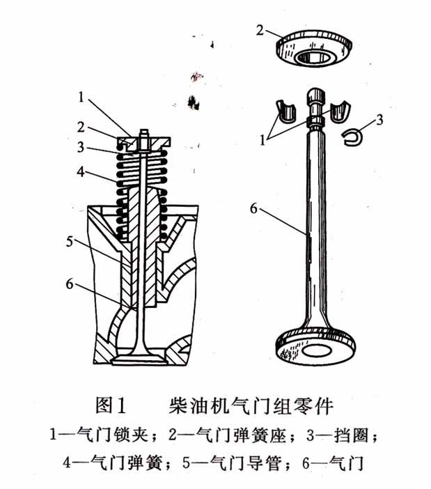 柴油發(fā)電機(jī)組氣門組