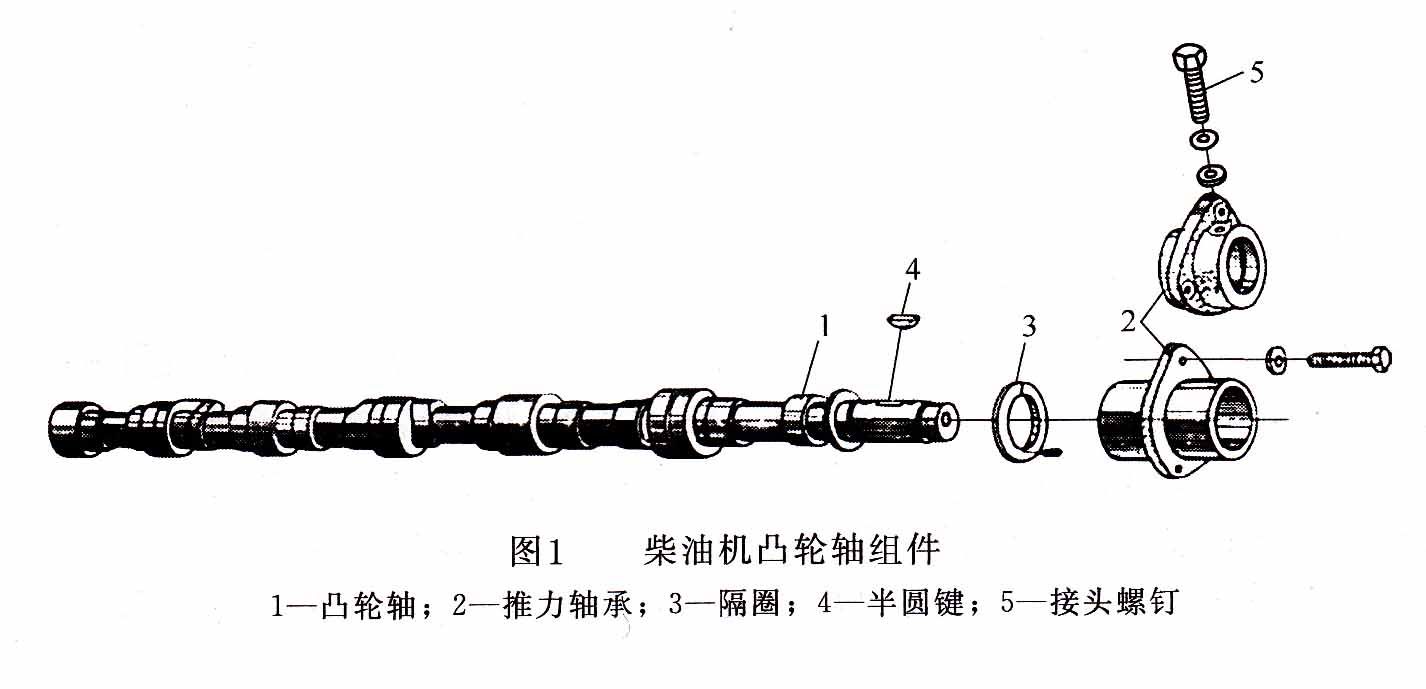 柴油發(fā)電機(jī)