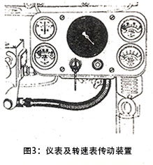 柴油機(jī)儀表轉(zhuǎn)速表