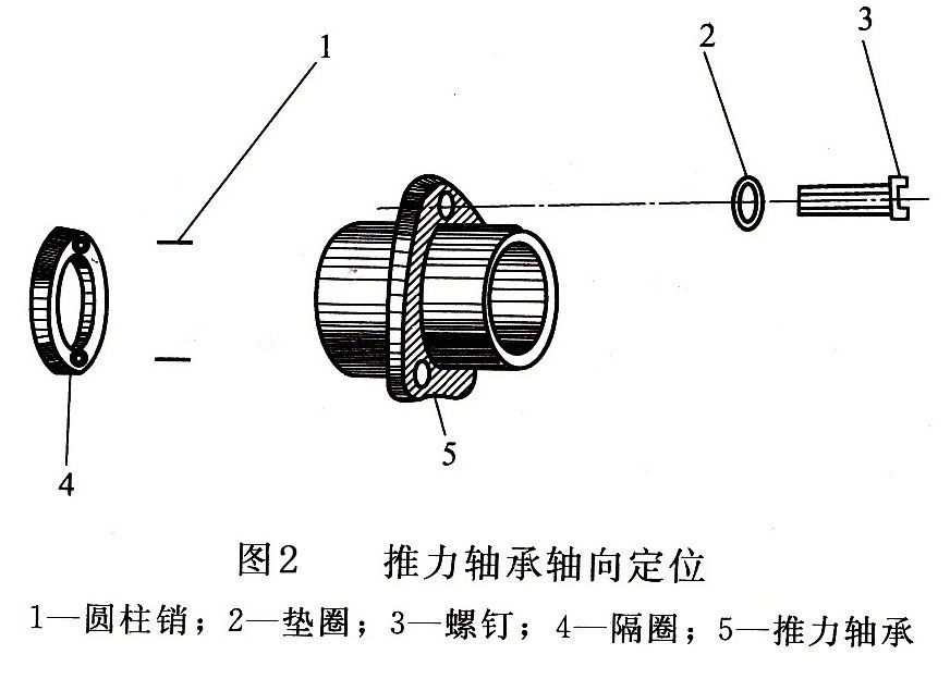 柴油發(fā)電機(jī)