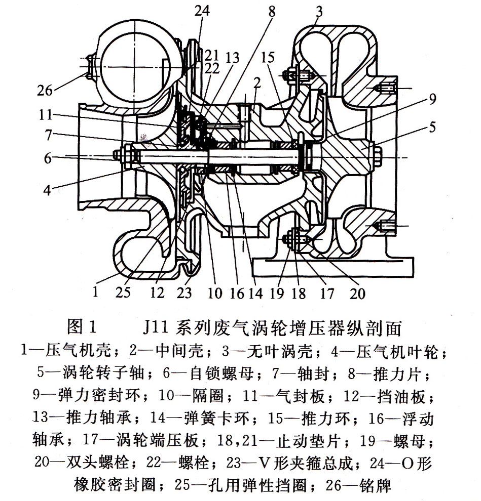 柴油發(fā)電機(jī)組