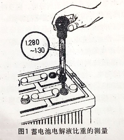 發(fā)電機(jī)組蓄電池