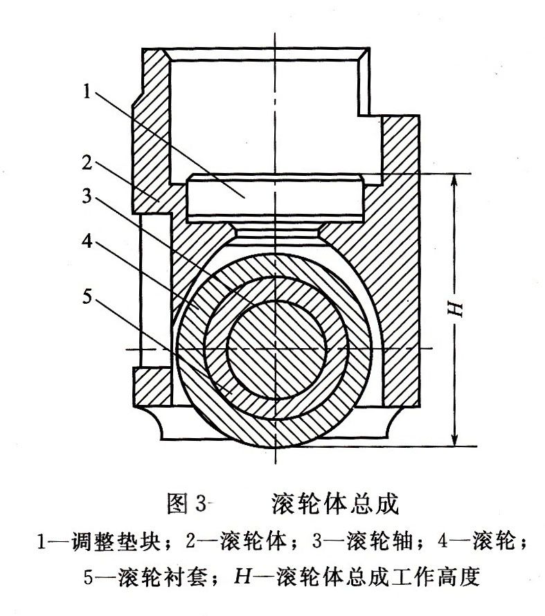 發(fā)電機(jī)組