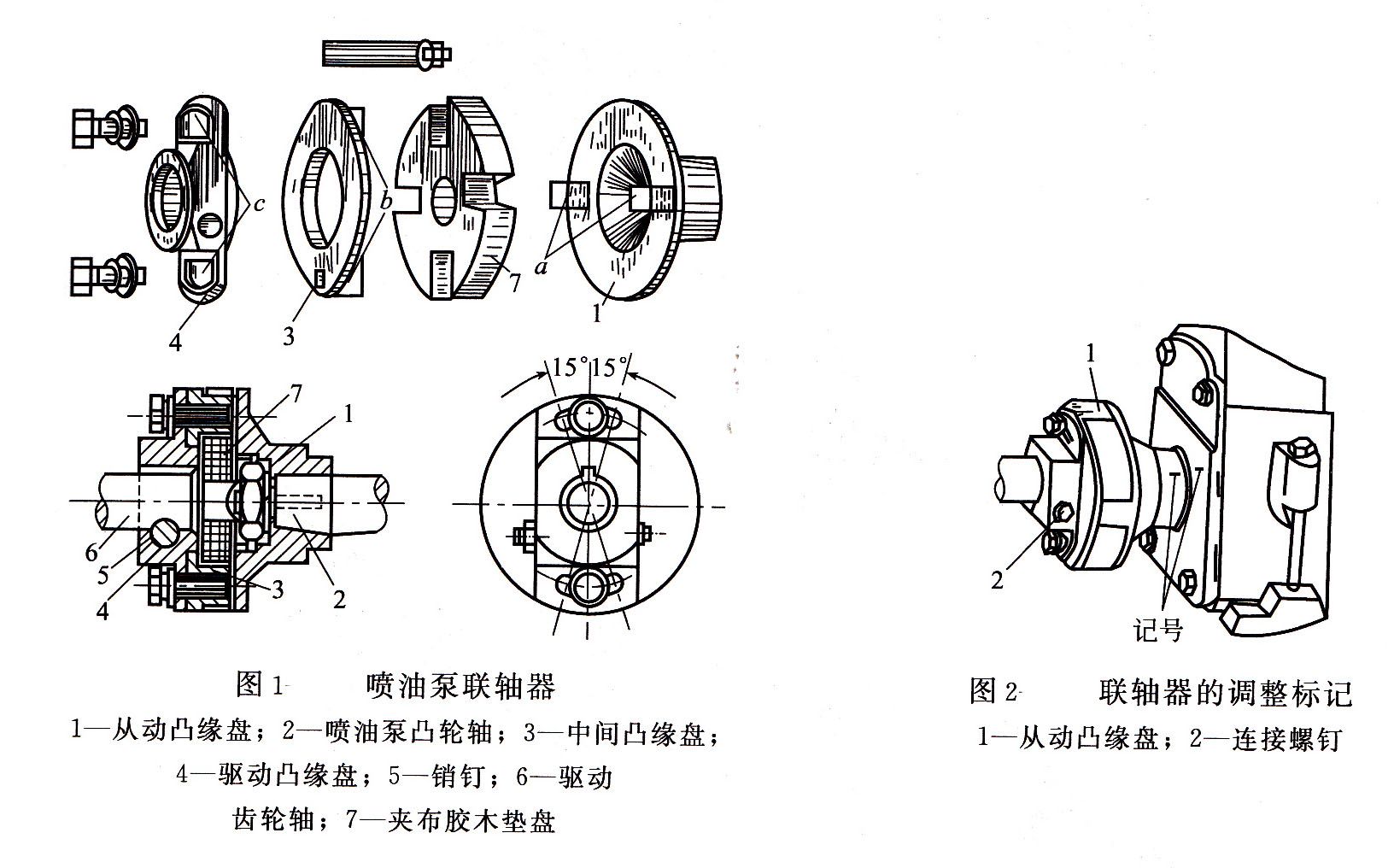 柴油發(fā)電機