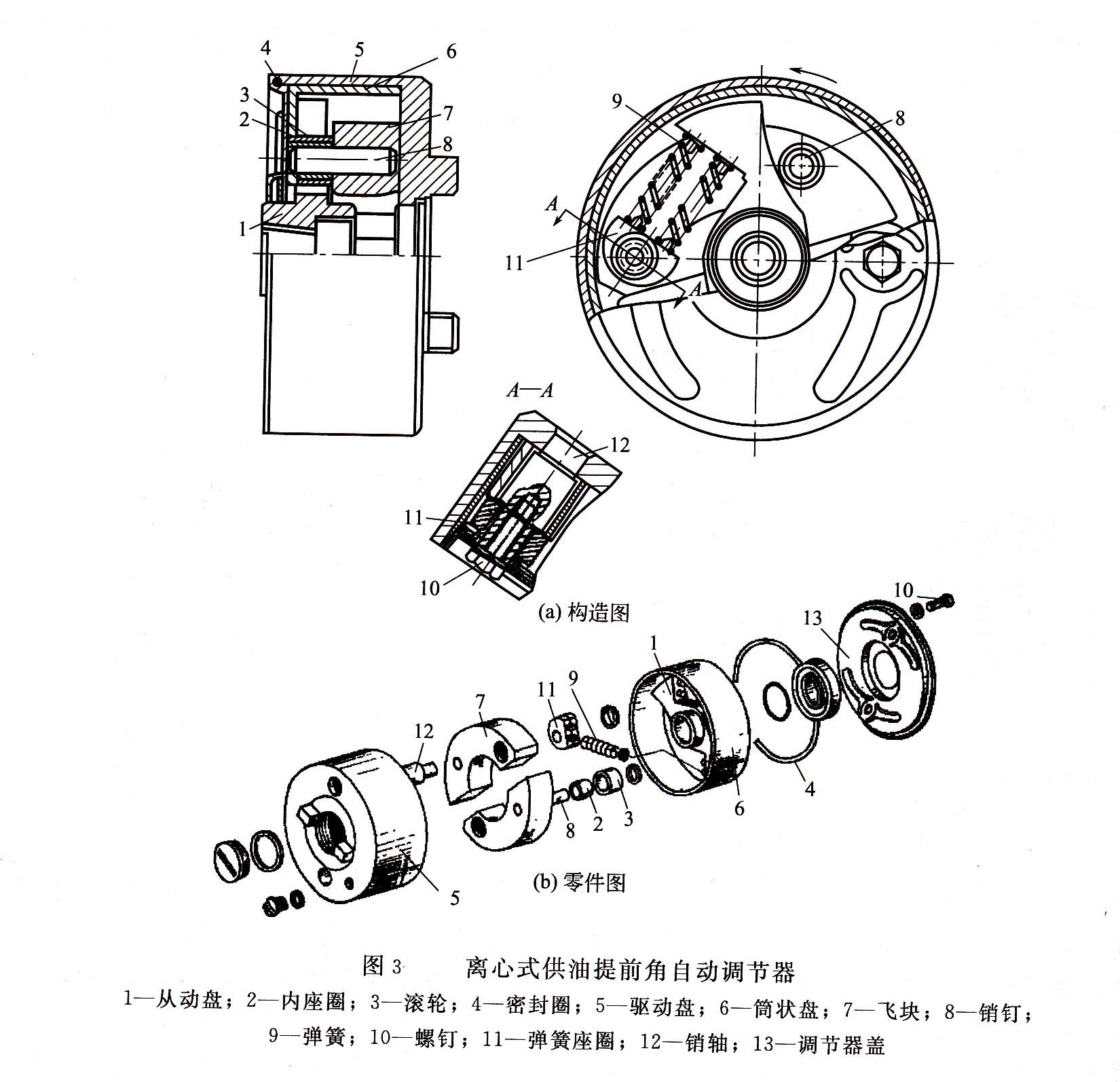 柴油發(fā)電機