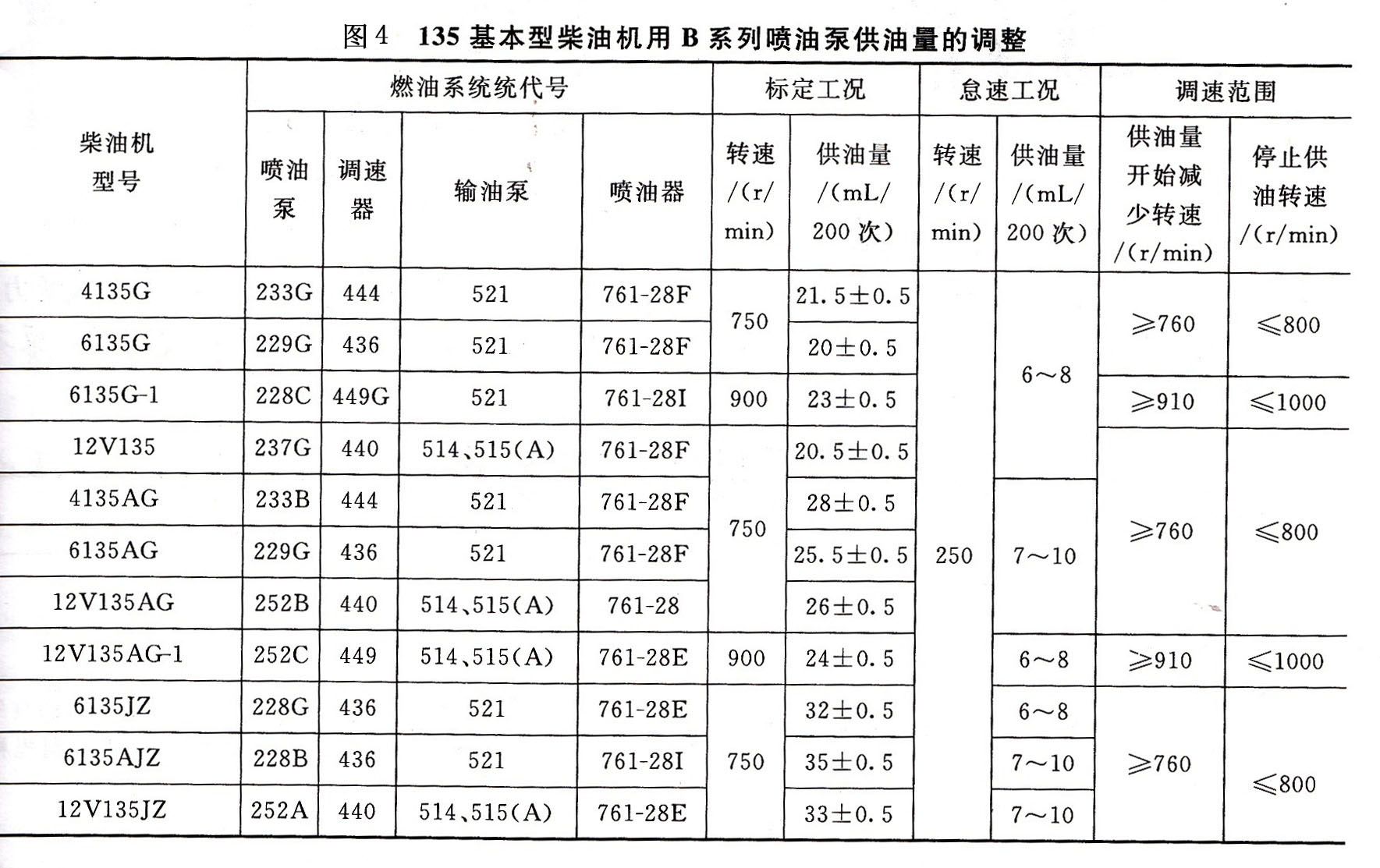 康明斯發(fā)電機(jī)供應(yīng)商-江蘇星光發(fā)電設(shè)備有限公司