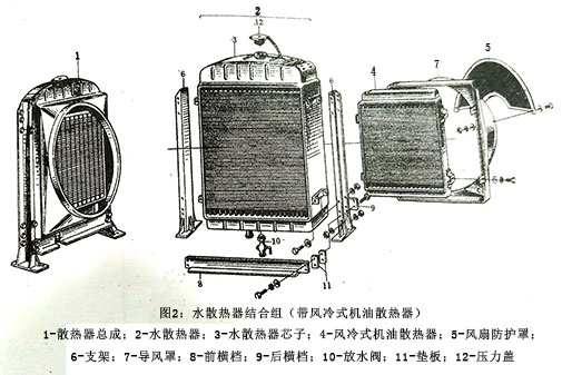 水散熱器