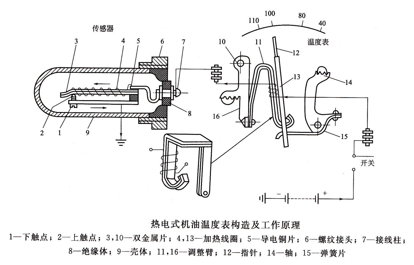 超靜音發(fā)電機(jī)線