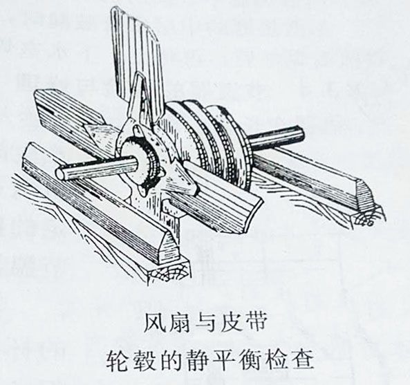 柴油發(fā)電機(jī)組風(fēng)扇