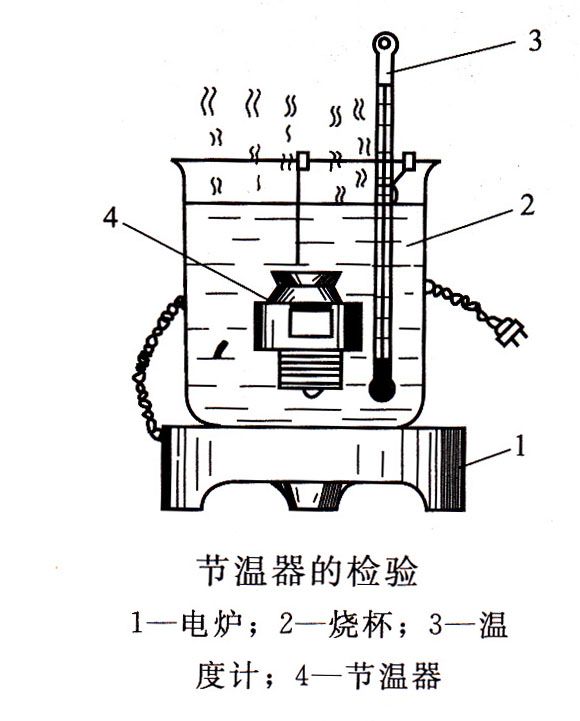 發(fā)電機(jī)組節(jié)溫器