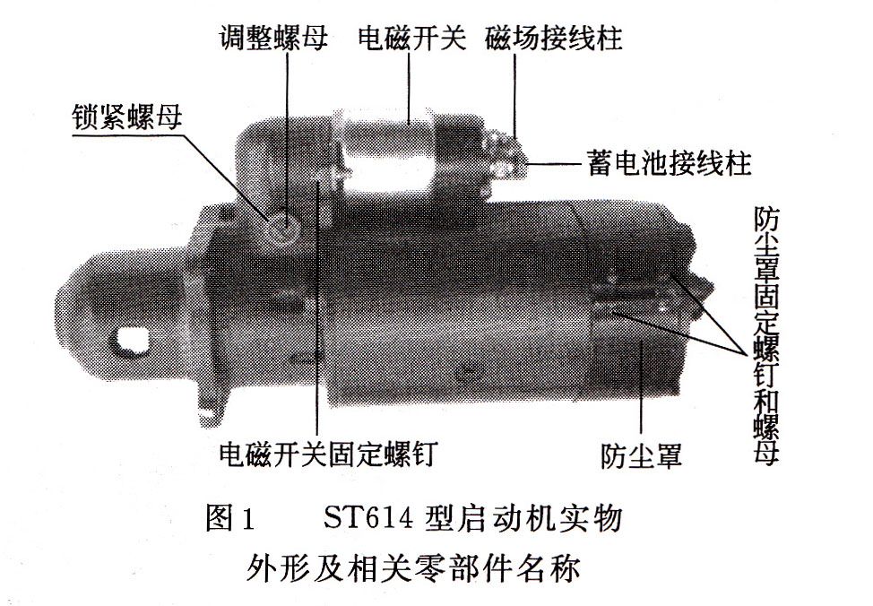 全自動(dòng)發(fā)電機(jī)