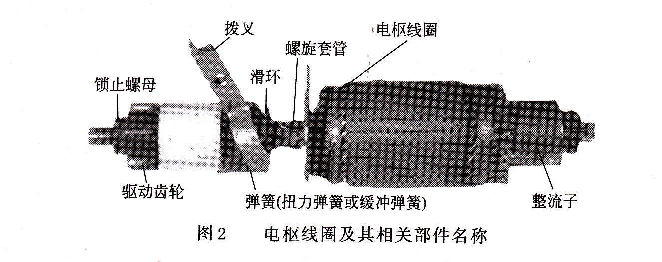 全自動(dòng)發(fā)電機(jī)組