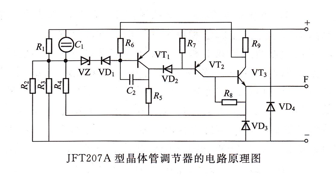 全自動(dòng)發(fā)電機(jī)組硅整流器