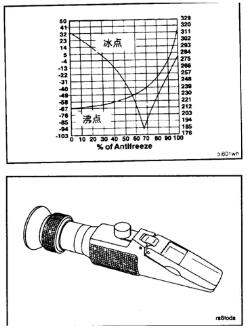 康明斯發(fā)電機(jī)組保養(yǎng)