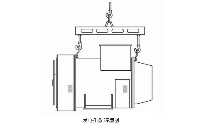 英格發(fā)電機