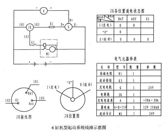 6缸機型起動系統(tǒng)線路