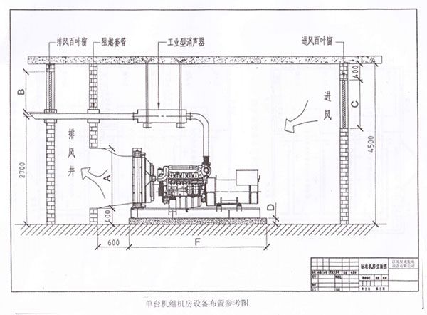 發(fā)電機(jī)機(jī)房設(shè)備布置圖