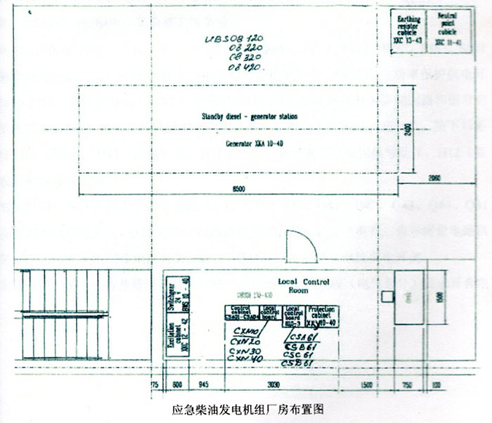 柴油發(fā)電機(jī)電氣柜