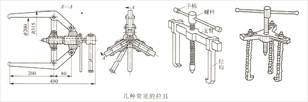 柴油發(fā)電機常用工具拉具