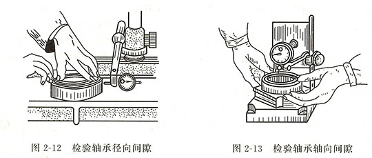 內(nèi)燃機(jī)軸承間隙