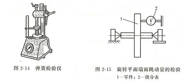 柴油發(fā)電機螺旋彈簧檢驗