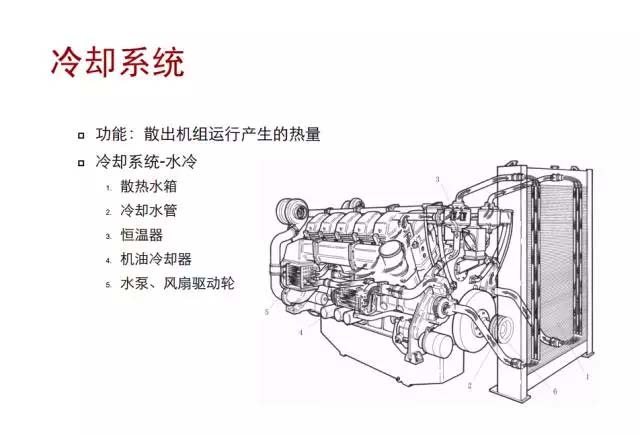 柴油發(fā)電機冷卻系統(tǒng)結(jié)構(gòu)原理