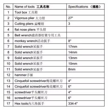 柴油發(fā)電機(jī)安裝工具