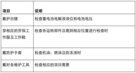 柴油發(fā)電機(jī)維護(hù)