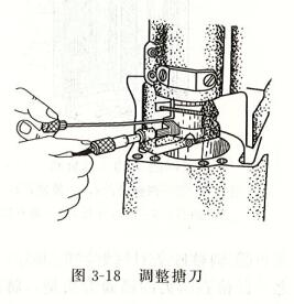 柴油發(fā)電機(jī)調(diào)整搪刀