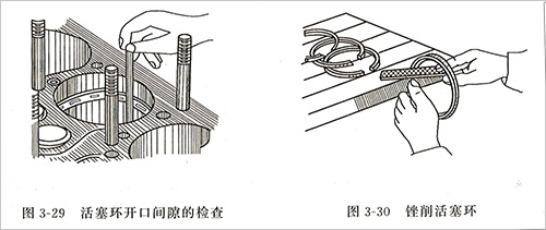 柴油發(fā)電機活塞環(huán)間隙