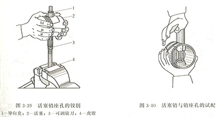 柴油發(fā)電機(jī)活塞銷與銷座修配