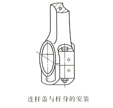 柴油發(fā)電機組活塞連桿組偏缸檢查方法