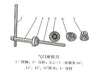 發(fā)電機氣門座鉸刀