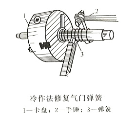 柴油發(fā)電機(jī)氣門(mén)彈簧的修理方法