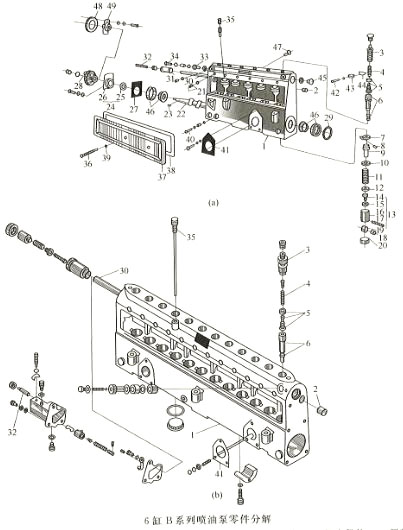 B系列噴油泵零件結(jié)構(gòu)