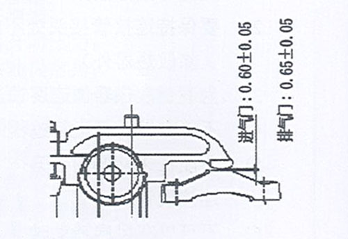 檢查柴油發(fā)電機氣門間隙