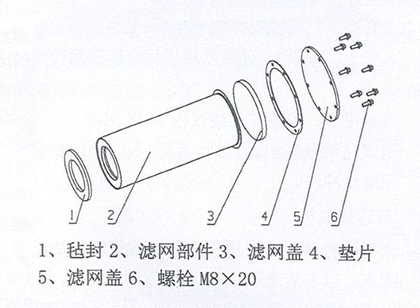 機(jī)油集濾器濾網(wǎng)安裝圖