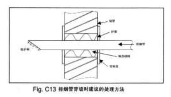 康明斯柴油發(fā)電機組排煙管安裝