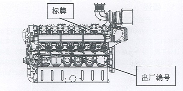 玉柴12VC系列柴油機(jī)標(biāo)牌