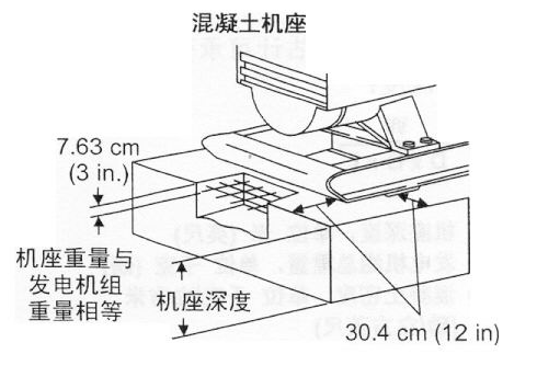 柴油發(fā)電機(jī)組基座