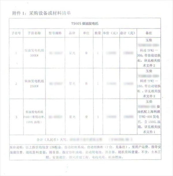 柴油發(fā)電機(jī)組采購(gòu)合同